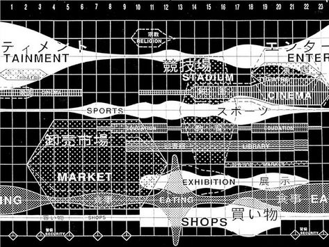 Yokohama Masterplan program diagram by OMA  https://www.are.na/consortia-systems Timeline Diagram, Activity Diagram, Architecture Design Presentation, Architecture Drawing Presentation, Architecture Portfolio Layout, Urban Design Diagram, Urban Analysis, Architecture Program, Architecture Drawing Plan