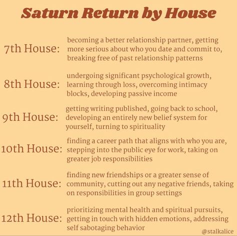 Saturn In 12th House, Saturn Return, New Friendship, Past Relationships, Career Path, Going Back To School, Break Free, Best Relationship, Astrology Signs