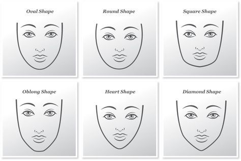 The best hairstyles and haircuts for your shaped face. Narrow Forehead, Types Of Faces Shapes, Oblong Face Hairstyles, Cropped Hair, Oblong Face Shape, Haircut Tip, Long Face Hairstyles, Face Shape Hairstyles, Diamond Face Shape