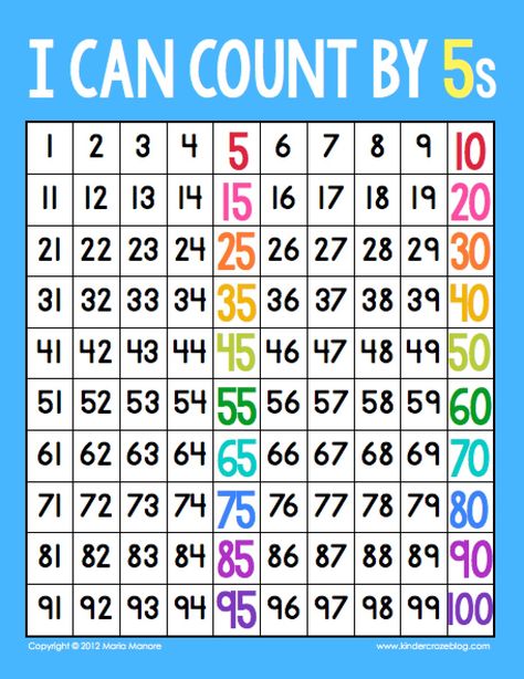 The Secret to Skip Counting in Kindergarten! - Kinder Craze Count By 5s, Counting Activities Kindergarten, Counting By 5s, Skip Counting By 5's, Skip Counting Activities, Skip Counting Worksheets, Counting In 5s, Worksheet Kindergarten, Counting By 5's