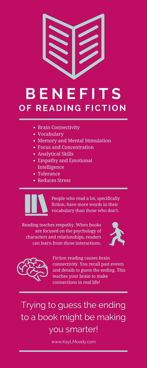 Benefits of Reading Fiction Infographic Reading Benefits, Benefits Of Reading, What Is Reading, Importance Of Reading, Library Research, Reading Motivation, Reading Help, Book Discussion, Reading Tips