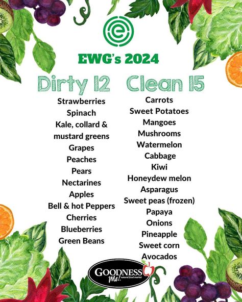 Clean 15 2024, Clean 15 Dirty Dozen 2023, Dirty Dozen Clean 15 2024, Dirty Dozen, Clean 15, Green Watermelon, Sweet Potato Spinach, Mustard Greens, Diy Health