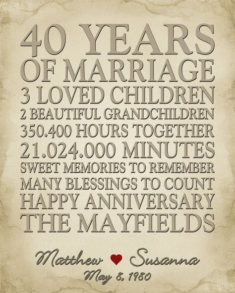 "Celebrate your 40th wedding anniversary with this adorable 40th anniversary poster. It's also a great gift for your parents for their 40th anniversary. This printable 40 years anniversary poster sign is personalized with the names & the established date and a heart in a ruby color (Ruby is color of 40 Years) I can also adapt the design for ANY YEAR of ANNIVERSARY. DIGITAL PRINTABLE FILE ONLY. NO PHYSICAL ITEM WILL BE SHIPPED ----------------------------------------------- HOW TO ORDER AND C 40 Anniversary Party Ideas, 40th Anniversary Party Ideas, 40 Year Wedding Anniversary, 40 Wedding Anniversary, 40th Wedding Anniversary Party Ideas, 40 Years Anniversary, 40th Anniversary Ideas, 40 Anniversary, Wedding Anniversary Pictures