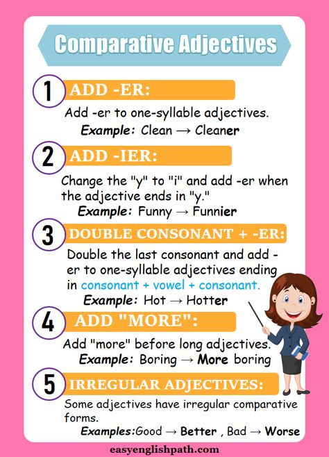 Understanding Comparative Adjectives : Types and Examples. Comparative Adjectives in English Comparative Adjectives Grammar, Long Adjectives, Comparative Adjectives Exercises, Degrees Of Adjectives, Adjectives Degrees Of Comparison, Adjectives Exercises, Examples Of Adjectives, List Of Adjectives, Comparative Adjectives