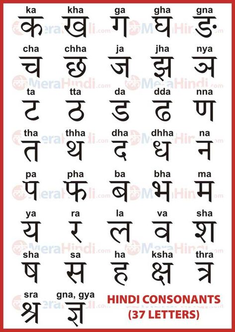 Learn Hindi Consonant with Animation & Ex Words Hindi Charts For Class 1, Barakhadi Hindi To English, How To Learn Hindi, Hindi Consonants Worksheet, How To Learn Hindi Language, Hindi Alphabet Letters With English, Hindi Language Learning Worksheets, English Learning Spoken In Hindi, Hindi Alphabet Worksheets Writing