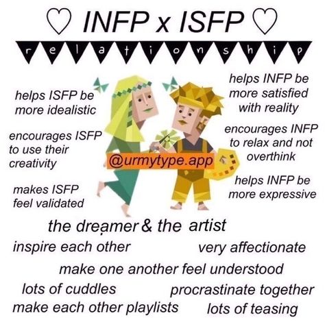 Infp Isfp Couple, Infp Vs Isfp, Isfp Relationships, Isfp Infp, Infp Ships, Infp Personality Traits, Infp Problems, Infp Mbti, Mbti Ships