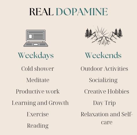 How To Reset Your Dopamine, How To Boost Dopamine, Mood Boosting Activities, Dopamine Boosting Activities, Natural Sources Of Dopamine, Low Dopamine Activities, Healthy Dopamine Activities, Dopamine Journal, Low Dopamine Morning Routine