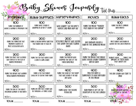 Baby Shower Games Jepordy, Baby Jepordy Game, Baby Jepordy Questions And Answers, Baby Jeopardy Questions And Answers, Baby Shower Jeopardy Questions, Jeopardy Questions And Answers, Baby Shower Questions, Baby Shower Jeopardy, Baby Jeopardy