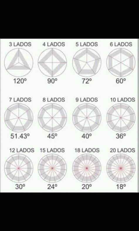 Poker Table Plans, Hexagon Angles, Architecture Design Drawing, Wood Joints, Diy Money, Scrap Wood Projects, Wood Turning Projects, Woodworking Carpentry, Wood Lathe