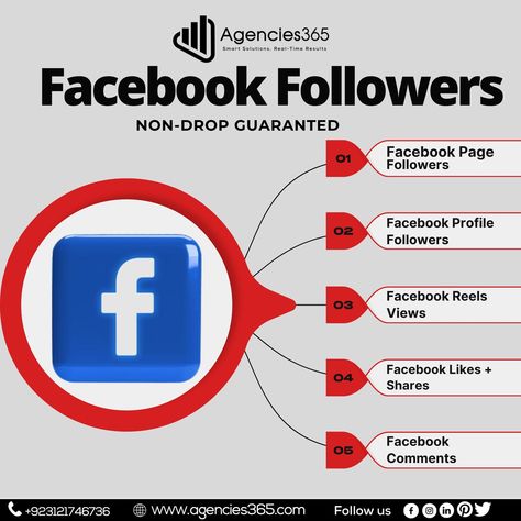 📈 Boost Your Facebook Presence with Agencies365! 🚀 Looking to grow your Facebook audience and engagement? We've got you covered with our guaranteed non-drop services! Check out what we offer: 1️⃣ Facebook Page Followers 2️⃣ Facebook Profile Followers 3️⃣ Facebook Reels Views 4️⃣ Facebook Likes + Followers 5️⃣ Facebook Comments Achieve real-time results with smart solutions tailored for your success. 🔗 Visit our website: www.agencies365.com 📞 Contact us: +923121746736 #FacebookGrowth #Socia... Facebook Followers, Facebook Comments, Advertising Services, Facebook Profile, Smart Solutions, Facebook Ads, Facebook Reels, Instagram Ads, Facebook Ad