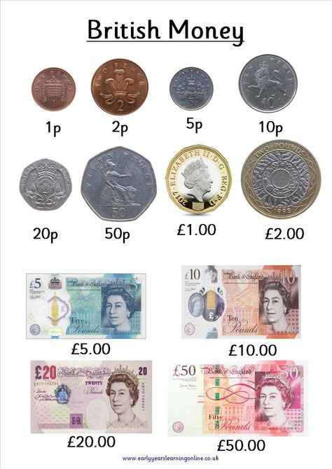 British Money, Quick view A4 poster full colour All NEW coins and notes! | eBay Pound Money, Teaching Money, Money Activities, All About Me Preschool, Money Math, Money Worksheets, Primary Teaching, Money Pictures, Quick Money