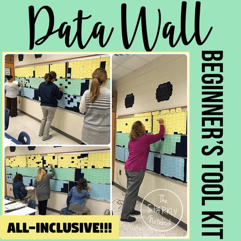 Plc Data Walls, School Wide Data Walls Elementary, Schoolwide Data Wall, Data Boards For Middle School, Data Wall Middle School, Data Bulletin Boards Elementary, Data Walls Elementary Bulletin Boards, Map Data Wall, Data Walls Elementary