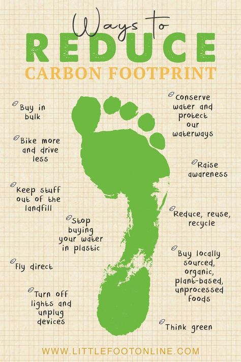 Carbon Footprint Art, Reducing Carbon Footprint Ideas, Ways To Reduce Carbon Footprint, Climate Awareness Poster, How To Reduce Carbon Footprint, Reduce Carbon Footprint Poster, Carbon Footprint Poster Ideas, Environmental Projects Ideas, Carbon Emissions Poster