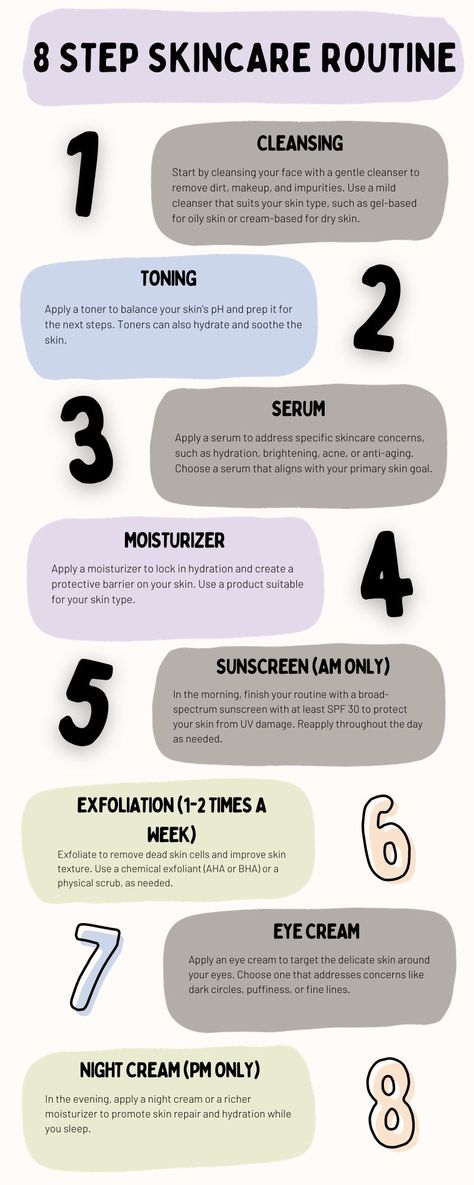 8-step skincare routine #skin #skincare #skincareroutine #girl 8 Step Skincare Routine, 6 Step Skincare Routine, Obaji Skin Care, Sk Ii Skincare, No7 Skincare, Skincare Education, Essential Makeup, Acne Free Skin, Moisturizer For Sensitive Skin