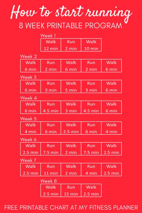 Beginner running schedule Walking To Running, Beginner Workout Schedule, Running Plan For Beginners, Gym Workout Plan For Women, Workout Routines For Beginners, Workout Plan For Beginners, Start Running, Workout Plan For Women, My Fitness