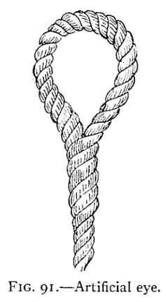 The Project Gutenberg eBook of Knots, Splices and Rope Work, by A. Hyatt Verrill Rope Drawing Tutorial, Rope Drawing Pencil Art, Rope Knot Drawing, How To Draw Rope, Rope Painting, Rope Artwork, Drawing Rope, Splicing Rope, Knot Drawing