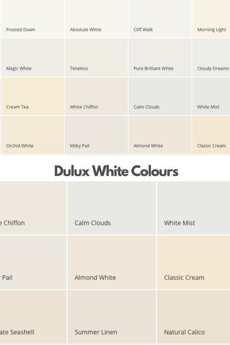 dulux white colours showing swatches of all of their white shades with brilliant white and yellow based undertones. Dulux Lounge Colours, Kitchen Paint Colours Dulux Wall Colors, White And Cream Paint Combinations, Dulux Vintage Linen, Off White Wall Colour Living Rooms, Off White Paint Dulux Wall Colors, Off White Dulux Paint, Dulux Interior Paint Colours White, Paint Colours For House Interior