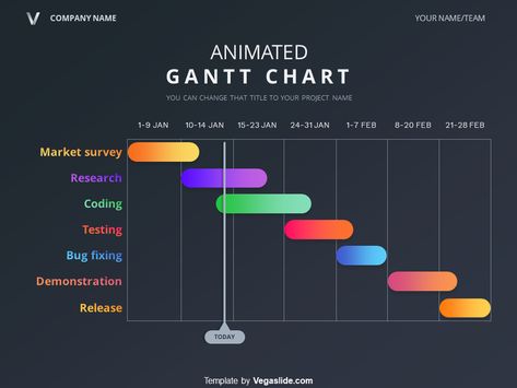 Gant Chart, Create A Business Logo, Gantt Chart Templates, Beautiful Logos Design, Gantt Chart, Online Logo Design, Chart Template, Make Your Logo, Chart Design