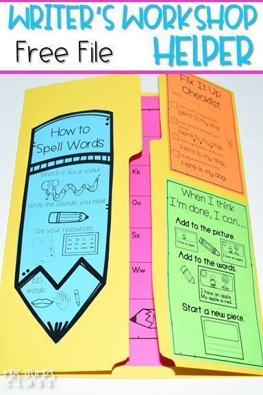 Writers Workshop Helper free file for your kindergarten or first-grade classroom. It includes an editing checklist, personal word wall template, alphabet chart, digraph chart, and blend chart. Student samples of informational writing are also included. Writing Center Anchor Chart, Writing Office First Grade, Writing Office Folders 3rd Grade, Writing Office Folders, Shared Journal, Word Wall Template, Wall Art Words, Writing Wall, Personal Word Wall