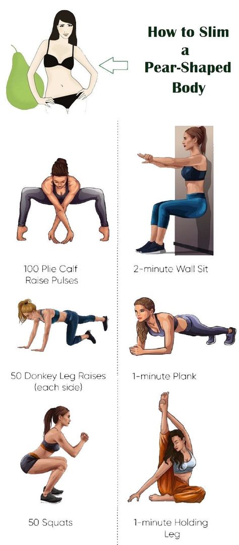 Pear Shape Body Workout, Pearshaped Fashion, Workout Planning, Stronger Everyday, Medicine Tips, Outfit Gym, Pear Body, Pear Body Shape, Body Fitness