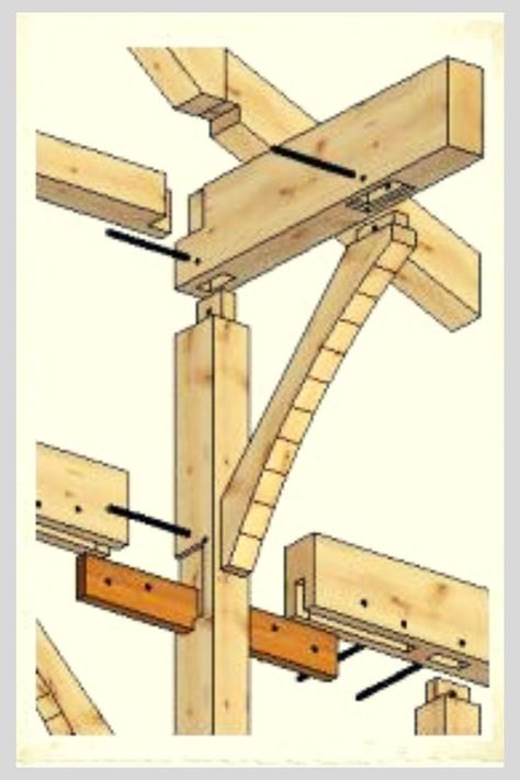 Timber Joints, Timber Frame Joinery, Japanese Joinery, Timber Frame Construction, Wooden Structure, Wood Joints, Woodworking Joints, Timber Frame Homes, Wood Structure