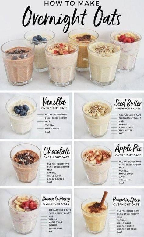 Delicious Overnight Oats, Yogurt Substitute, Overnight Oats In A Jar, Raisin Bran, Chocolate Overnight Oats, Healthy Food Menu, Yogurt Milk, Pumpkin Banana, Overnight Oatmeal