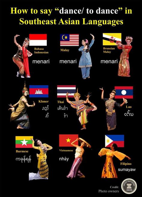 Asian Languages, Pakistan Map, Overwatch Funny, Filipino Art, Ancient Egypt History, Costumes Around The World, Types Of Dancing, Asian History, Egypt History