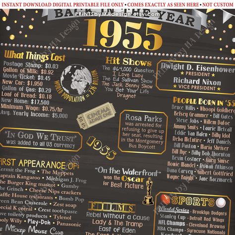 "Flashback to 1955 printable chalkboard style poster -- A fun poster filled with facts, events, and tidbits from the USA in 1955. Makes an excellent gift or party decoration! DIGITAL PRINTABLE FILE ONLY! No physical prints will be sent * INSTANT DOWNLOAD! Simply order, download, print & enjoy! The print comes as seen in the previews - no changes can be made. * 16x20\" digital printable files (JPG and PDF). This detailed design is intended to be printed as 16x20\". Even though it can also be Back In 1985 Poster, Birthday Poster Board, Usa History, One Hour Photo, 16x20 Poster, The Ed Sullivan Show, Anniversary Sign, School Reunion, Tears For Fears