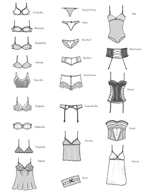 How Do It on Twitter: "A visual glossary of linger - http://t.co/wu1ipJD9NZ http://t.co/660TlmrNEq" / Twitter Types Of Hats For Women, Belt Knots, T Bag, Sewing Clothes Women, Trendy Sewing, Fashion Vocabulary, Lingerie Drawer, Bra Types, Clothes Closet