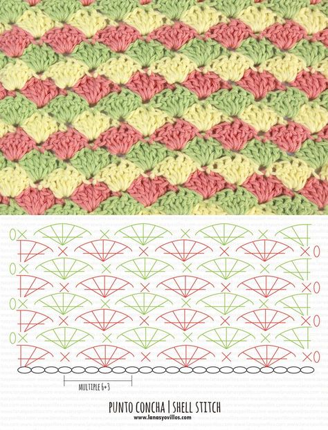 Crochet Top Shell Stitch, She’ll Pattern Crochet, Shell Stiches Crochet Diagram, Crochet Shell Stitch Diagram, Shell Stitch Shawl Crochet Pattern, Seashell Stitch Crochet, Seashell Crochet Stitch, Scallop Crochet Stitch, Free Shell Stitch Crochet Pattern