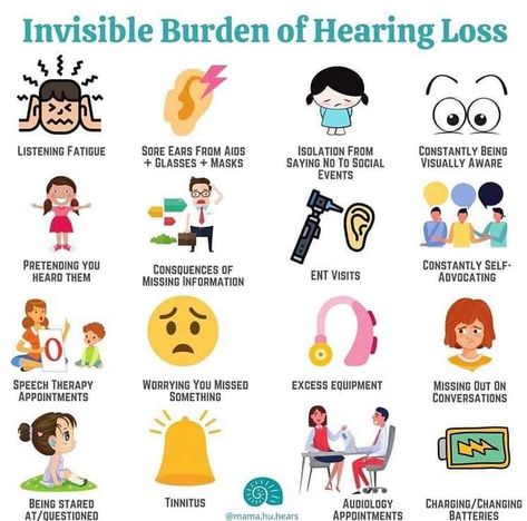 Audiology Student, Deaf Awareness, Speech And Hearing, Deaf Education, Sign Language Words, Asl Sign Language, Deaf Culture, Hearing Health, Cochlear Implant