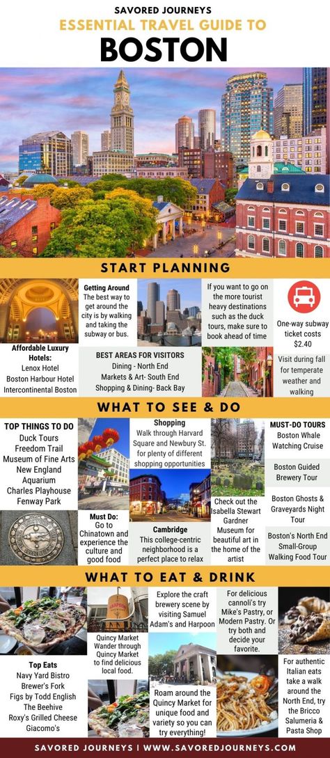 One Day In Boston Massachusetts, Boston Checklist, Outfits For Salem Massachusetts In October, Boston Must See Things To Do, Things To Do In Boston Massachusetts, Exploring Boston, Massachusetts Trip, Boston Itinerary, Salem Massachusetts Travel