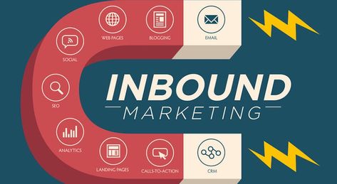 How to Create an Effective Inbound Marketing Path From the Start Outbound Marketing, Inbound Marketing Strategy, Marketing Case Study, Marketing Analytics, Marketing Funnel, Marketing Guide, Marketing Techniques, Marketing Automation, How To Attract Customers