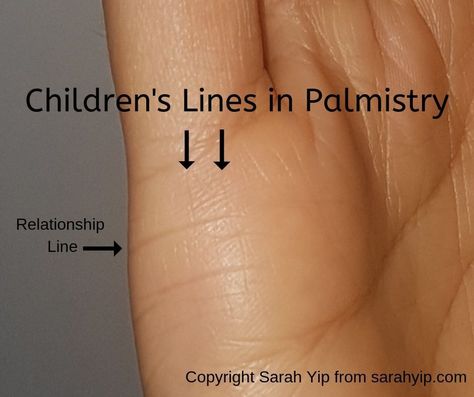 How To Read Hands Lines, Marriage Lines Palmistry Reading, Hand Lines Meaning, Palm Reading Children Lines, Marriage Lines Palmistry, Palm Reading Lines, Chinese Face Reading, Palm Reading Charts, Palmistry Reading