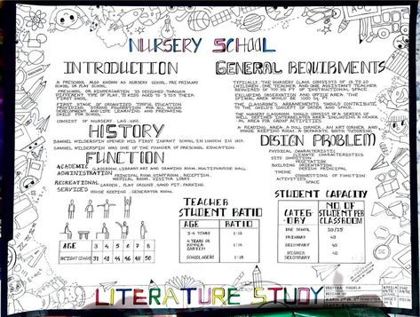 LITERATURE STUDY Sheets Architecture, Study Sheets, Literature Study, Types Of Play, Teacher Assistant, Nursery School, Architecture Presentation, Literature, Preschool