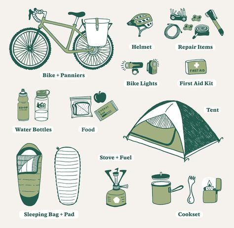 Bikepacking Bike Camping, Adventure Bike Cycling, Bike Touring Packing, Bike Trekking, Biking Gear, Boat Food Ideas, Bicycle Camping, Touring Bicycles, Bike Travel