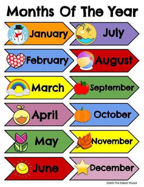 Preschool Charts, Homeschool Preschool Activities, English Activities For Kids, Kids Background, English Lessons For Kids, English Activities, Months Of The Year, Days Of The Week, Preschool Learning Activities