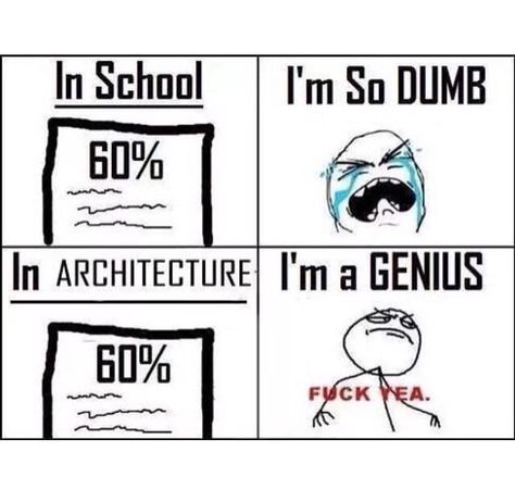 Architecture Archi Student, Funny Architecture, Architecture Memes, Funny Google Searches, Architect Student, Student Problems, Architecture Life, Student Humor, Architecture Sketchbook