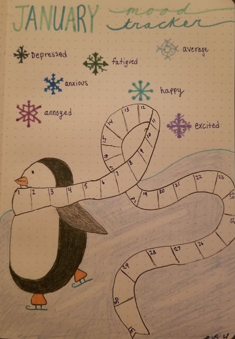 January Bullet Journal Penguin Ice Skating Mood Tracker Scarf Bujo Scarf Mood Tracker, Bujo Ideas January, January Bulletin Journal Ideas, Penguin Bullet Journal, Winter Mood Tracker, January Bullet Journal Mood Tracker, Mood Tracker For January, Journal Ideas January, January Tracker