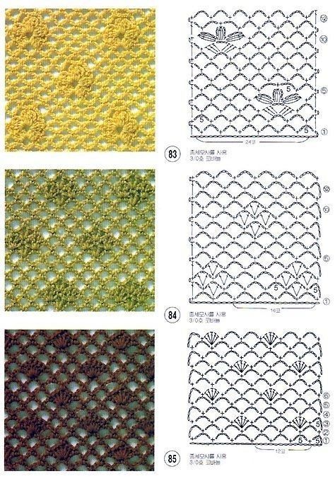 Crochet Stitches Chart, Men Crochet, Crochet Stitches Diagram, Mode Crochet, Clothes Crochet, Crochet Lace Pattern, Crochet Design Pattern, Crochet Fashion Patterns, Crochet Square Patterns