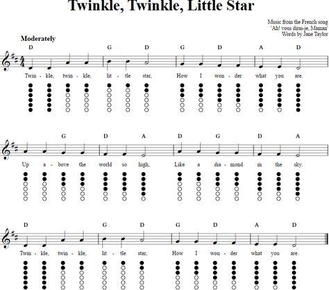 Twinkle, Twinkle, Little Star: Sheet Music and Tab for Tin Whistle with Lyrics Recorder Songs With Fingerings, Tin Whistle Notes, Tin Whistle Tabs Songs, Dizi Flute, Tin Whistle Sheet Music, Flute Fingering Chart, Recorder Notes, Flute Notes, Penny Whistle