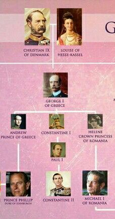 GREECE ROYAL FAMILY Royal Family Of Greece, Greek Royalty, Greek Royal Family, George Vi, Business Partner, Queen Victoria, Crown Princess, Royal Family, Denmark