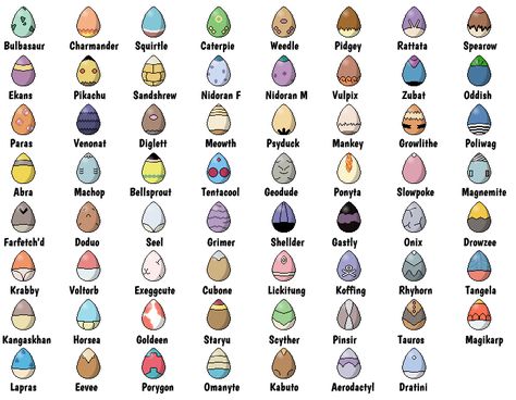 custom egg for every Generation One Pokemon like the anime (See comments) Food Evolutions Pokemon, Pokemon Evee Evolution, Pokémon Egg, Pokemon Stones Evolution, Pokemon Egg Incubator, Wall Magazine, Pokemon Eggs, Pokémon Drawing, Pokemon Badges