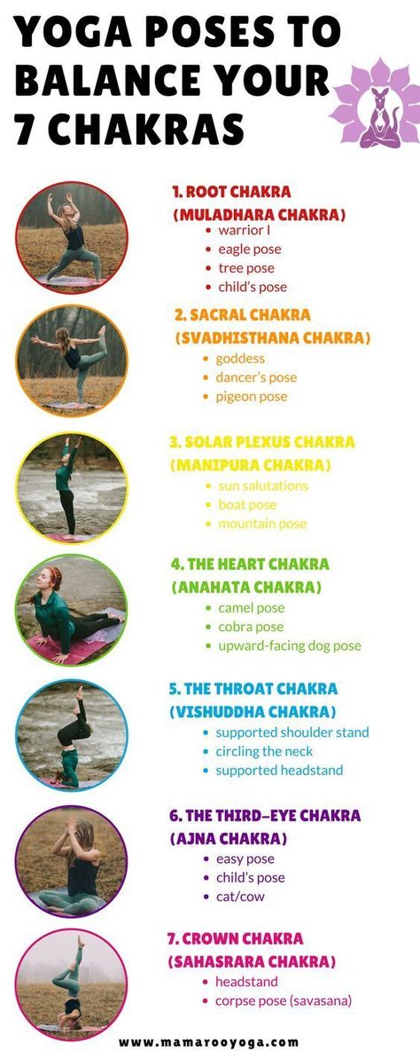 Heart Chakra Yoga Poses Image: Avril Quadros Yoga for the Heart Chakra – Free Printable PDF in 39 Yoga Check more at https://yoga.brendonthesmilingchef.com/20181124/39-best-picture-heart-chakra-yoga-poses/ Upward Facing Dog Pose, Balancing Chakras, Vishuddha Chakra, Dancers Pose, Chakras Meditation, Muladhara Chakra, Manipura Chakra, Eagle Pose, Anahata Chakra