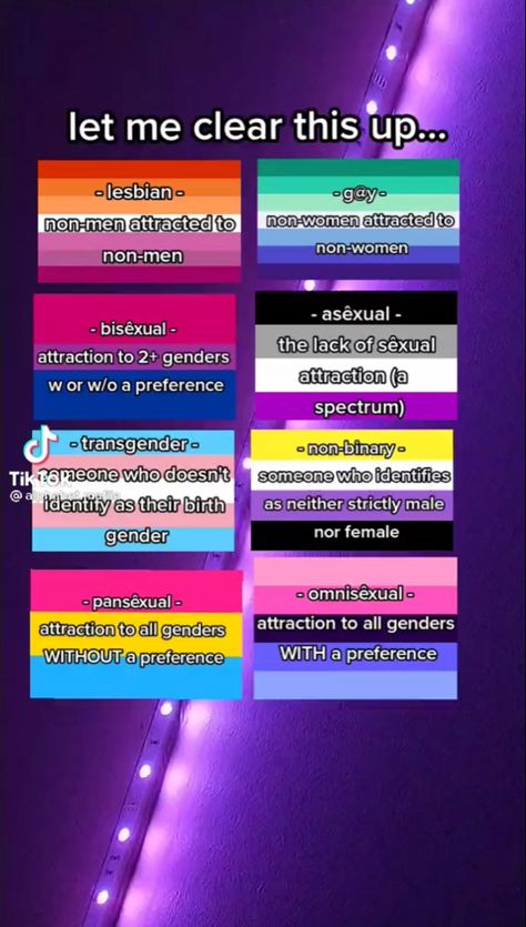 Omni Definition, Lgbtq Style Outfits, Pride Flags And Their Meanings, Lgbtq Meaning Of Each Flag, Pride Art Aesthetic, Neptunic Pride Meaning, Omni Pride Memes, Pride Meanings, Lets Make The Homophobes Uncomfy