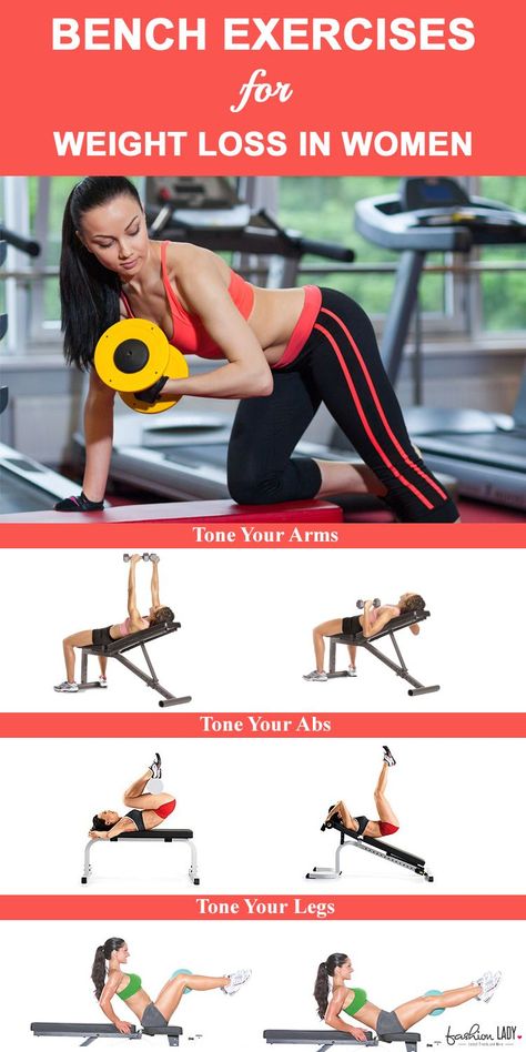 Bench Exercises For Women, Weight Bench Exercises, Bench Exercises, Bench Ab Workout, Bench Press Workout, Chest Workout Women, Workout Bench, Personal Training Programs, Bench Workout