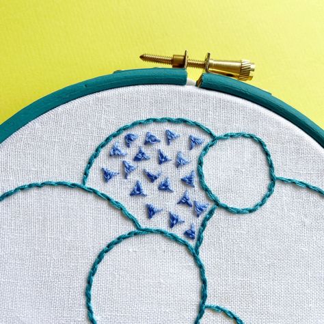 Adding Danish knots to the knot sampler - Hello! Hooray! Happy Stitch, Embroidery Workshop, The Knack, Embroidery Stitches Tutorial, Mini Eggs, Cable Stitch, French Knots, Sewing Kit, Embroidery Kits