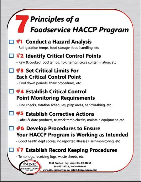 Our list of the 7 principles of the Food service HACCP Program Food Microbiology, Food Safety Posters, Food Safety And Sanitation, School Restaurant, Food Safety Training, Culinary Lessons, Safety Slogans, Cucumber Rolls, Food Safety Tips