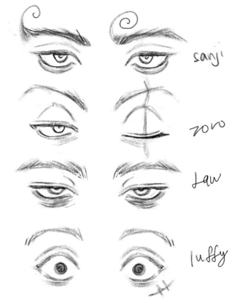 Drawing Tutorial Face, Eyes Artwork, Eye Sketch, Drawing Examples, 얼굴 그리기, Too Tired, Body Reference Drawing, Art Tools Drawing, Doodle Art Designs