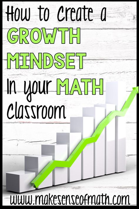 Growth Mindset Math, Productive Struggle, Ideas For Posters, Growth Mindset Classroom, Maths Activities Middle School, Middle School Math Teacher, Teaching Algebra, Creative Math, Critical Thinking Activities